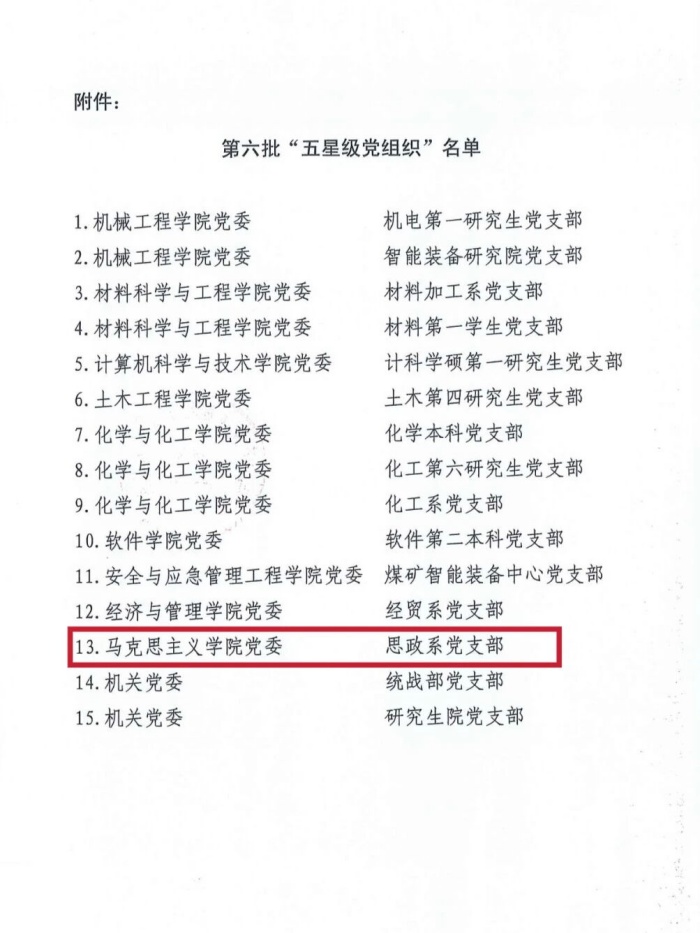 22FBC